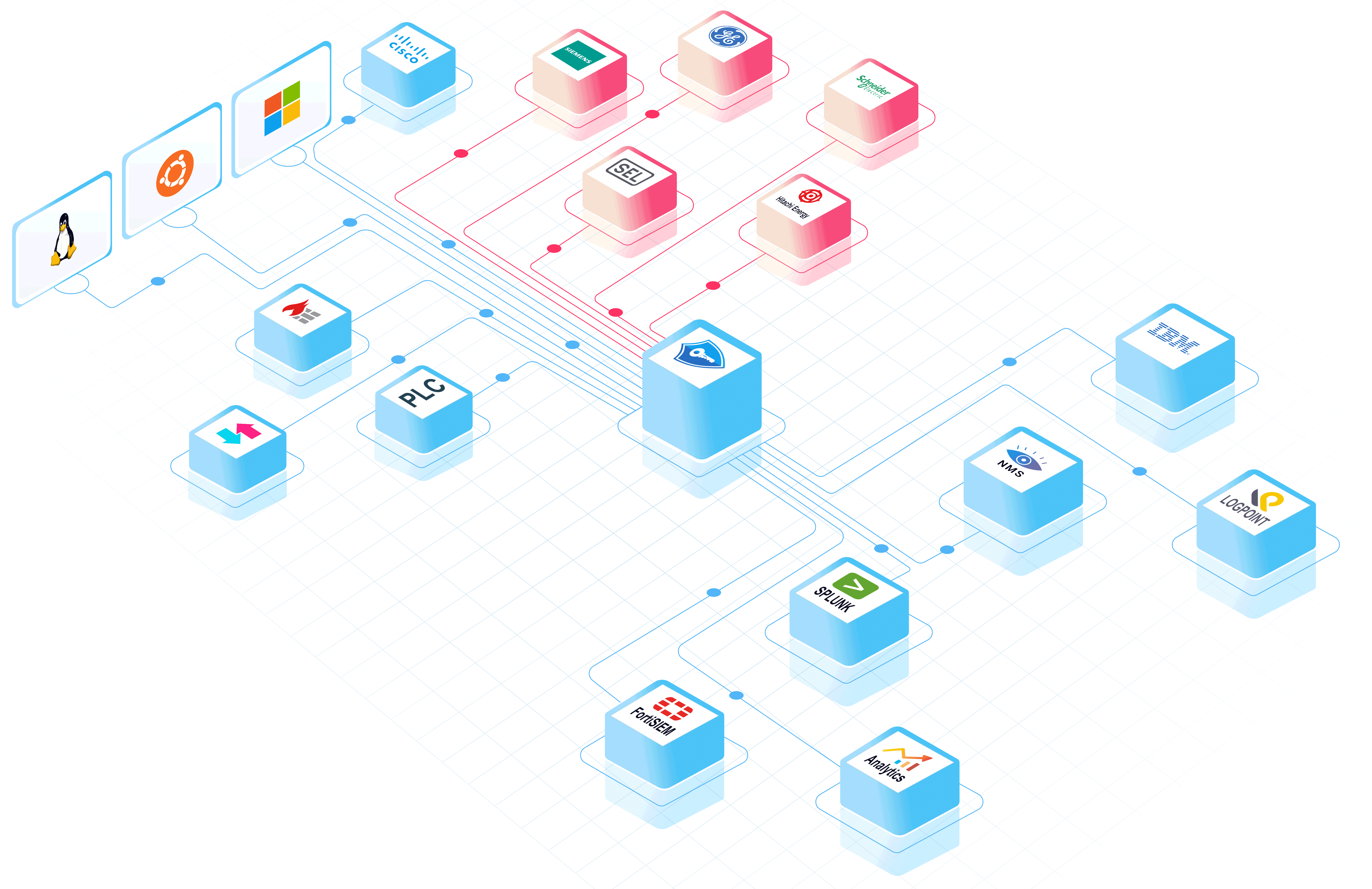 A-Centralized-Log-Management-Solution